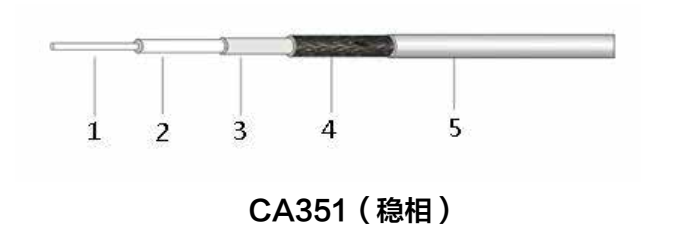 8188cc威尼斯(中国)有限公司官网