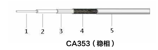 8188cc威尼斯(中国)有限公司官网