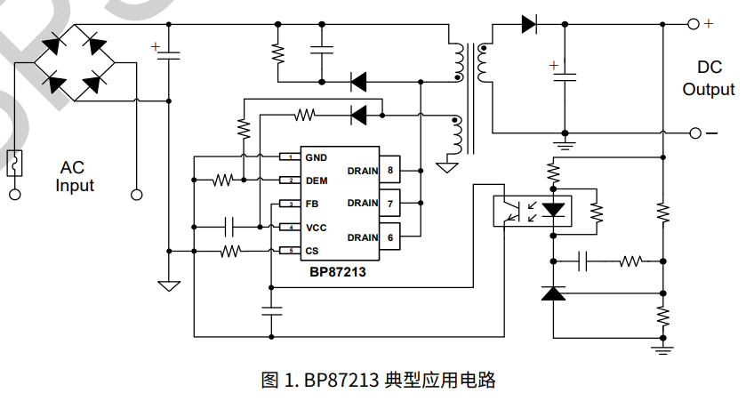 ʱ - ǲ!