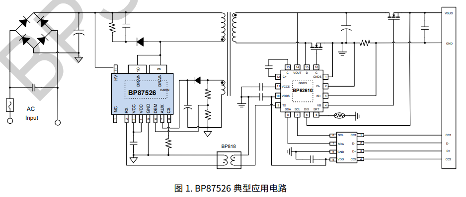 ʱ - ǲ!