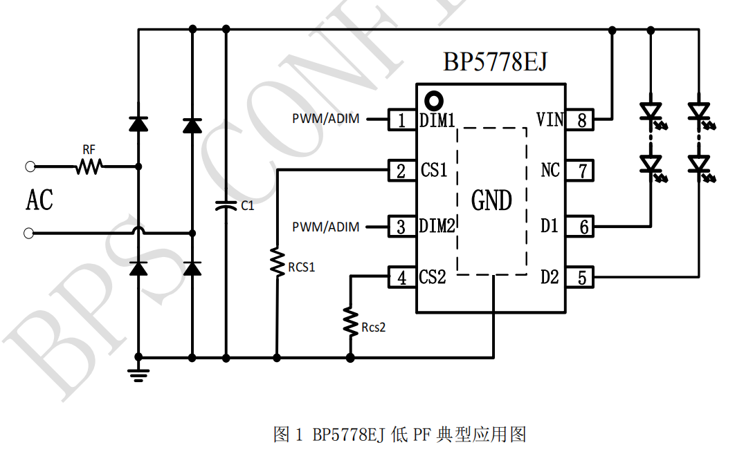 ʱ - ǲ!