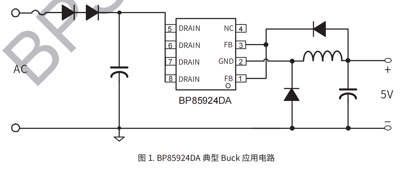 ʱ - ǲ!